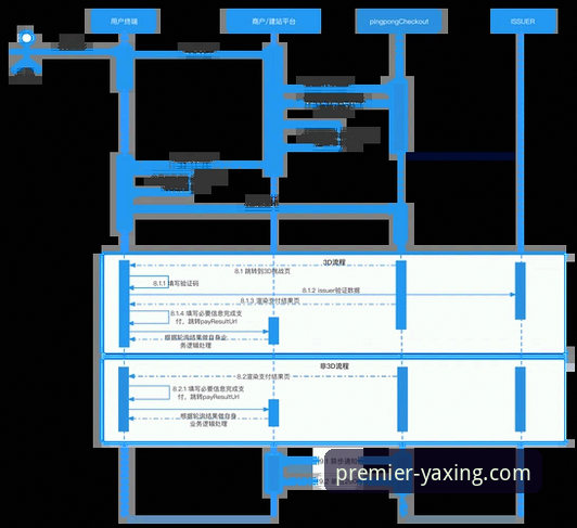 亚星娱乐注册链接 亚星娱乐平台注册与安全接入完整指南
