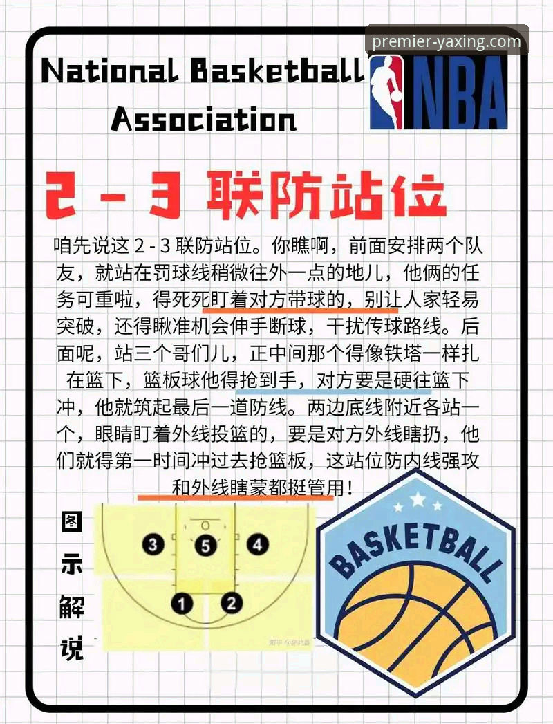 上海男篮十二连胜巩固榜首详解：一场流畅的攻防教学