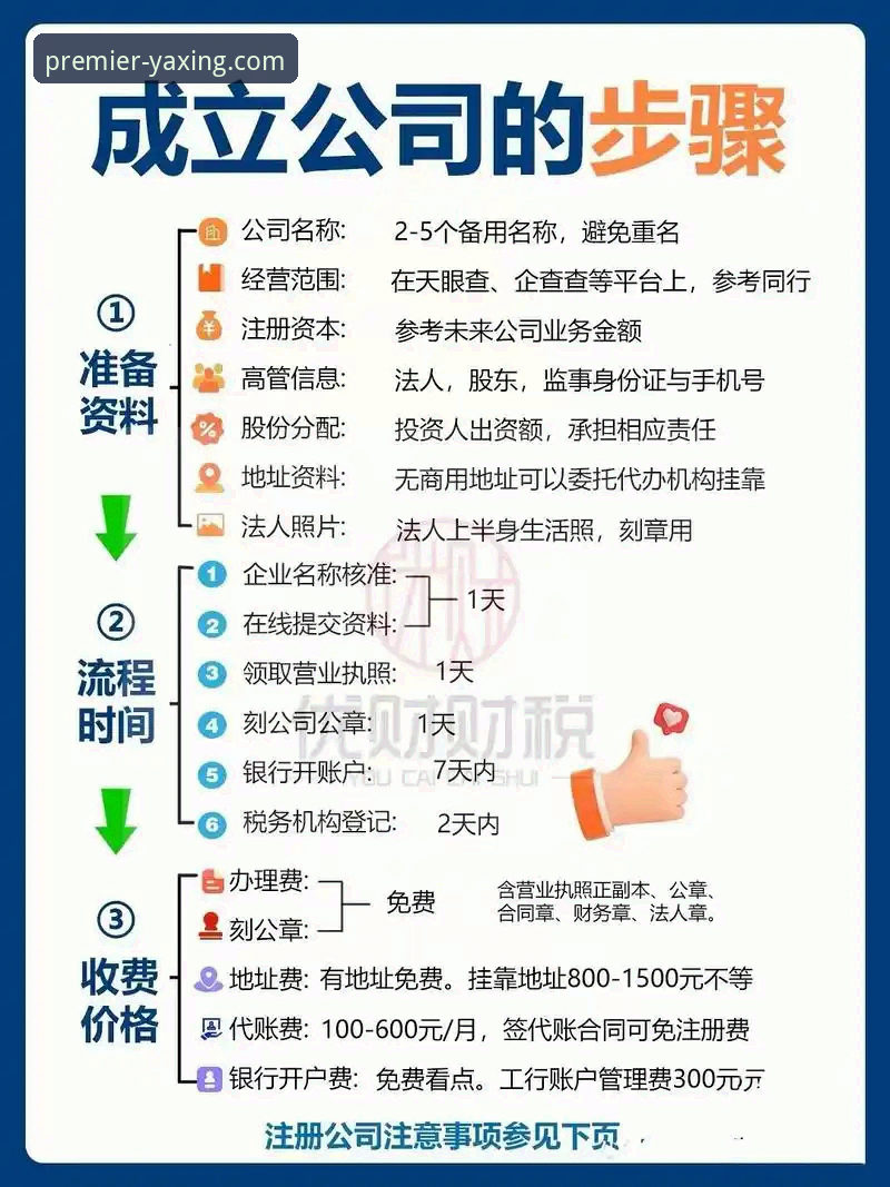 亚星娱乐平台注册指南：5步完成官网注册流程的关键细节